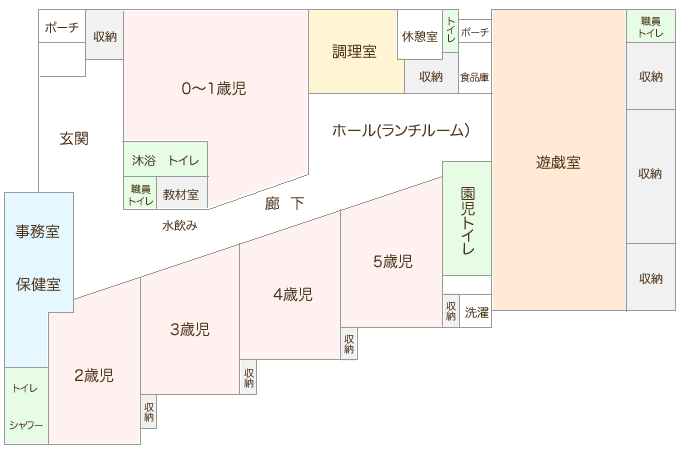 施設案内図　1階、2階