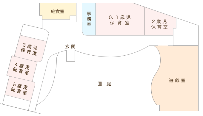 施設案内図