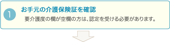 1．お手元の介護保険証を確認
要介護度の欄が空欄の方は、認定を受ける必要があります。