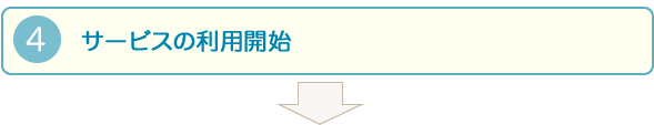 4．サービスの利用開始